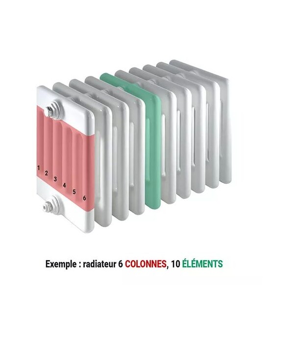 RADIATEURS EN FONTE 4 COLONNES