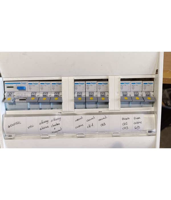 Coffret électrique Hager