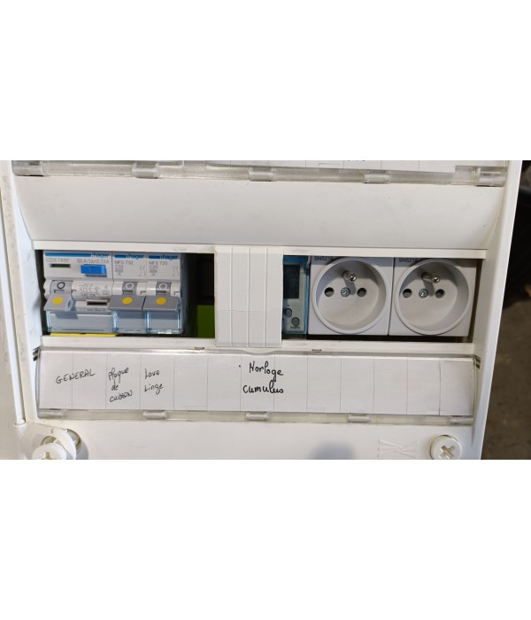 Coffret électrique Hager